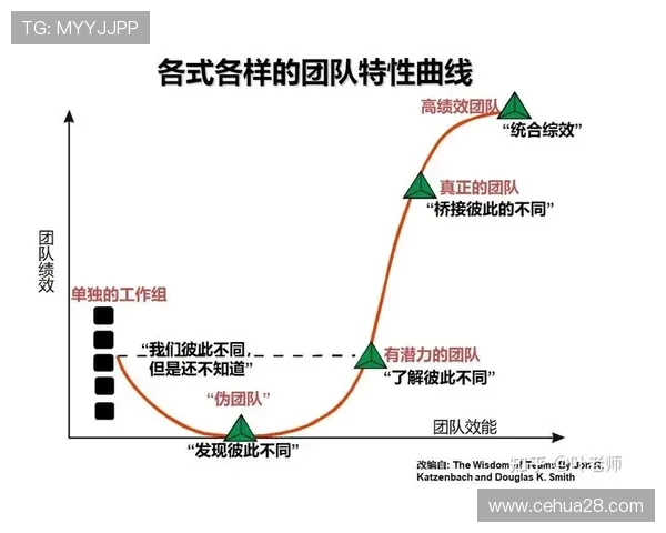 深圳滑板队团队协作的创新变革与热议背后的故事